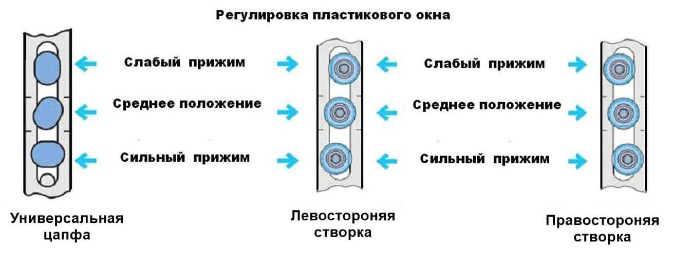  в Великом Новгороде